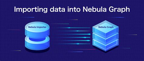 Nebula Graph Blog | Articles about Nebula Graph and the Graph Database ...