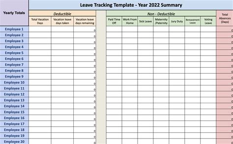 Free PTO Tracker For Google Sheets - Vacation Tracker