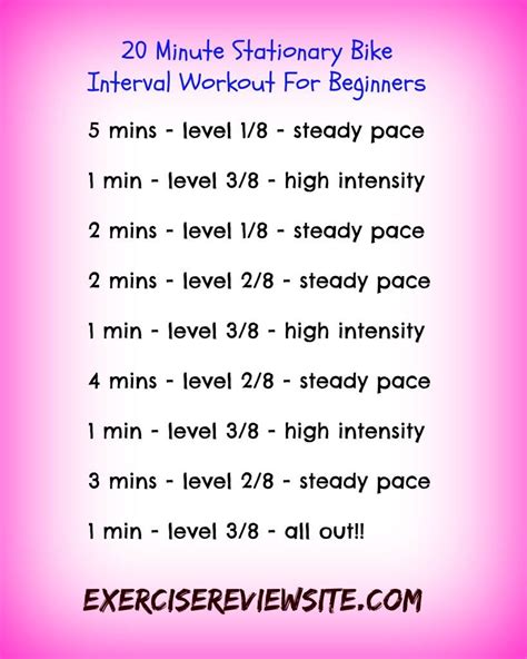 20 Minute Stationary Bike Interval Workout For Beginners Recumbent Bike ...