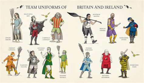 Check Out the US and UK Illustrated "Quidditch Through the Ages" Covers