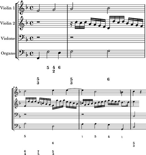 Figure 2 from A Computer-Based Implementation of Basso continuo Rules ...