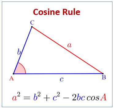 How to Apply Sine Rule, Cosine Rule and Tangent Rule in Trigonometry