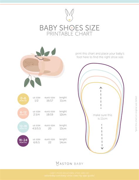 Baby's Shoe Size Chart By Age, What Size Shoe For 1-Year-Old | art-kk.com