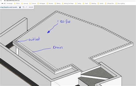 Patio Aco Drain Installation - Landscaping, Decking & Patios - BuildHub ...