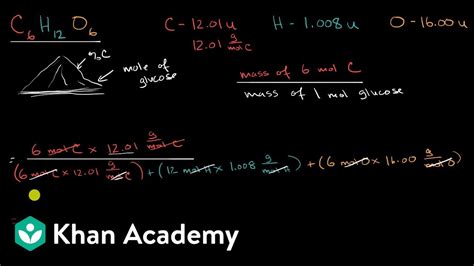 20+ Mass Percent Calculator Chemistry - BrooklynPio