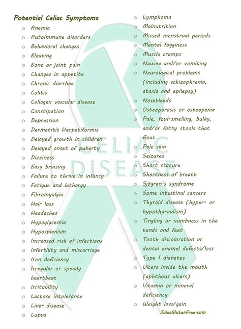 Symptoms: Celiac Disease Symptoms