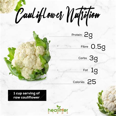 Cauliflower Benefits and Nutrition - Healthier Steps