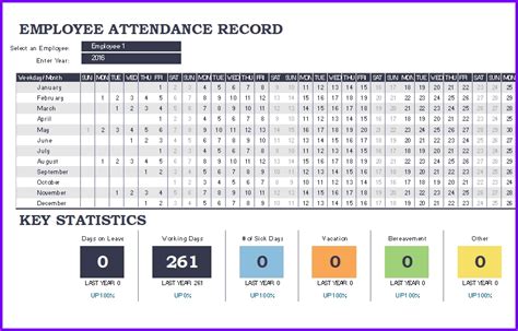 Employee Attendance Tracker » EXCELTEMPLATES.org