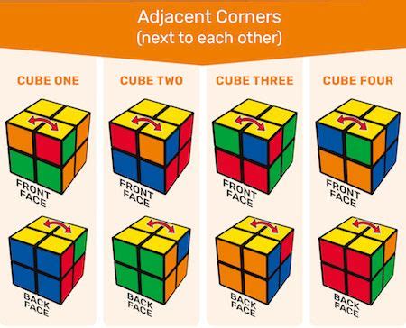 How To Solve A Rubix Cube Step By Step 2x2 - howto