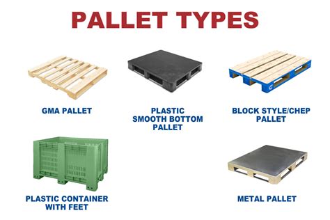 Videos - Concentric Storage Systems