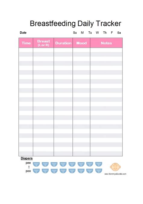 Printable Baby Feeding Chart