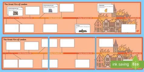 Great Fire of London Timeline KS1 Activity (Teacher-Made)