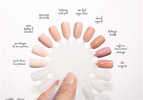 Top 22 Opi Neutral Nail Colors – Home, Family, Style and Art Ideas