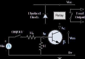 Transistor as a Switch - Using Transistor Switching