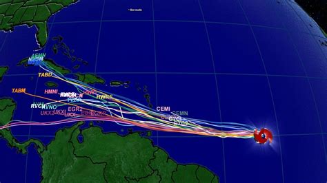 Tropics: How To Best Read Spaghetti Models