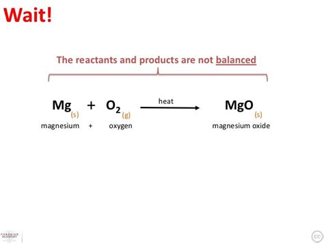 Reactions & Formulas