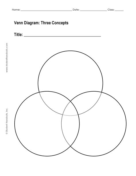 40+ Free Venn Diagram Templates (Word, PDF) ᐅ TemplateLab