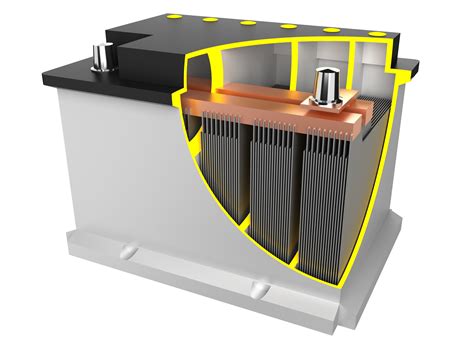 Rac car battery charger instructions