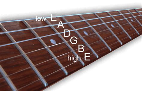 How to Tune a Guitar | Standard Guitar Tuning | Tuning a Guitar by Ear