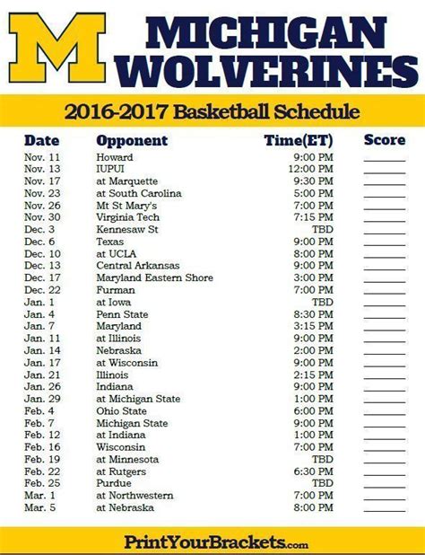 Eastern Michigan Basketball Schedule: Everything You Need To Know In ...