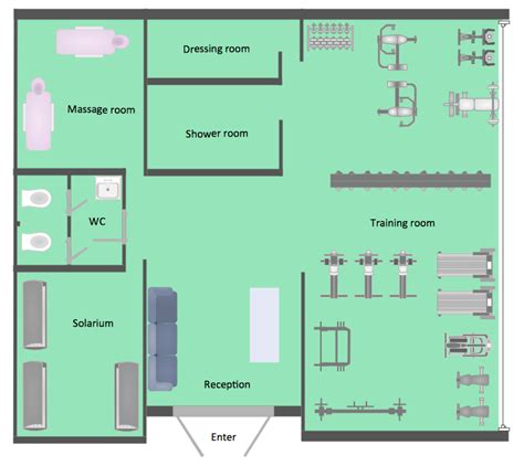 Home Gym Floor Plan Examples | Viewfloor.co