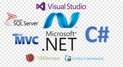 .NET Framework Microsoft Software development Technology, microsoft ...
