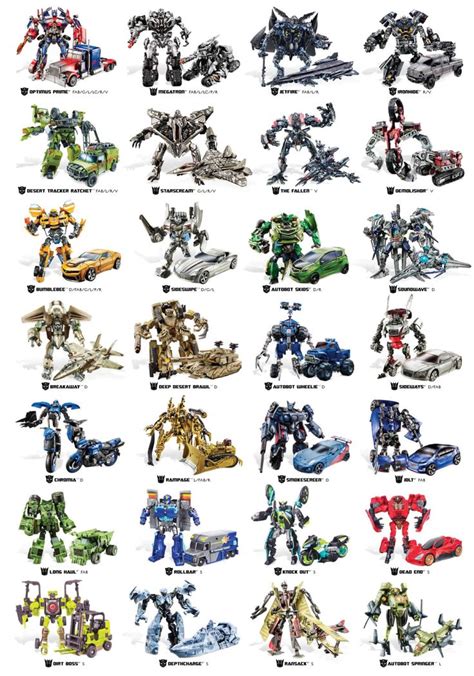 Transformers 2 Characters Names