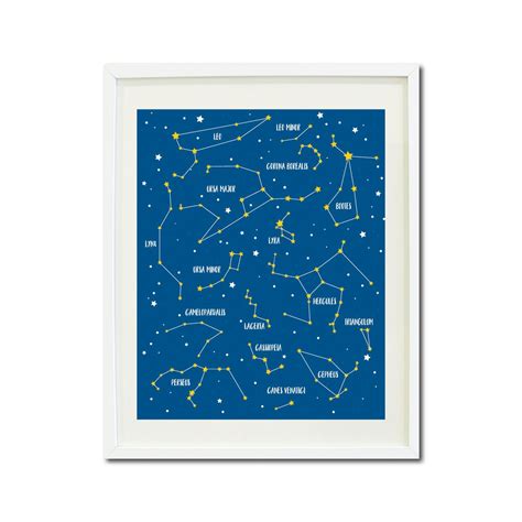 Constellation Print Constellation Poster Space Nursery - Etsy