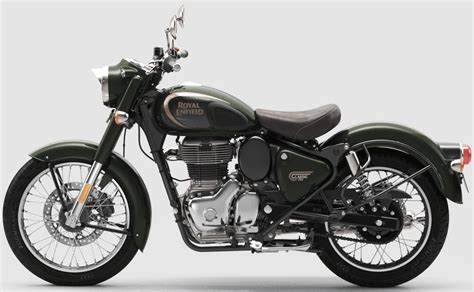 Royal Enfield Classic 350 Halcyon Green Specs and Price in India