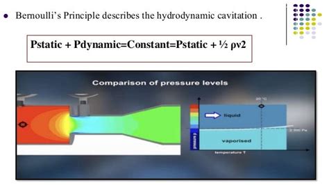 Hydrodynamic cavitation