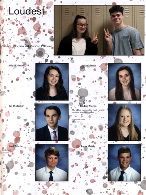 Cocalico Alumni Association Yearbook