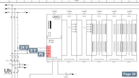 How to Read a PLC Wiring Diagram (Control Panel Wiring Diagram) – Upmation