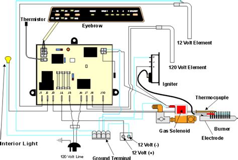 Rv Refrigerator Wiring Diagram | Repair Manual