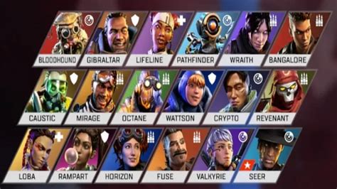 Apex Legends: Season 10 Legend Tier List - Pro Game Guides