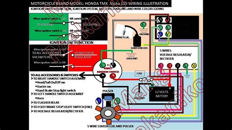 Motorcycle Ignition Switch Wiring Color Code