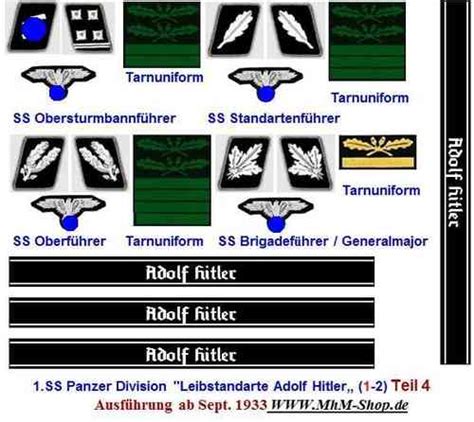 1.SS Panzer Division "LAH" 1. Design / German Army Insignias 1/6 scale ...