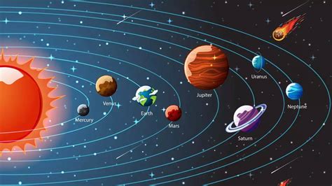 Solar System Planets Photo - Infoupdate.org