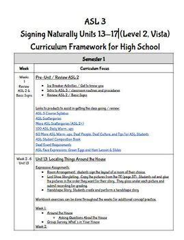 ASL 3 Curriculum Framework for High School: Signing Naturally Level 2 ...