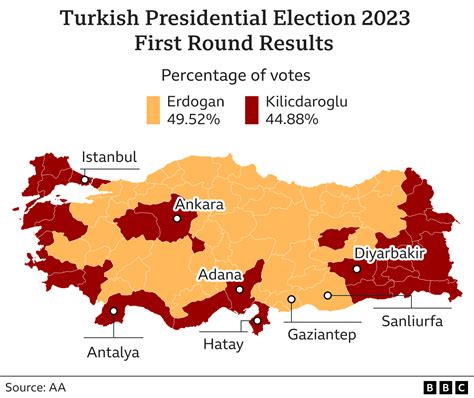 Turkey election: Why the world is watching the presidential race - BBC News