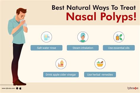 Treating Nasal Polyps at Home with Natural Treatments - By Dr Dinesh ...