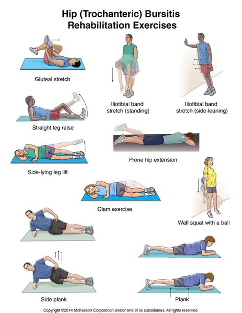 Rehabilitation Exercises