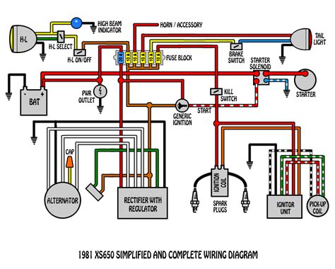 Simplified Motorcycle Wiring Diagram