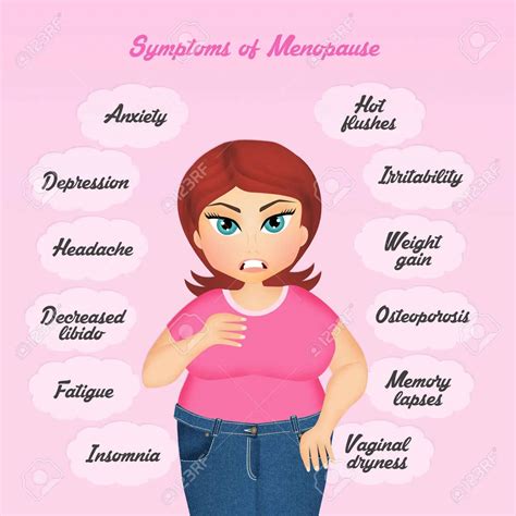 Download Menopause Symptoms Cartoon Wallpaper | Wallpapers.com