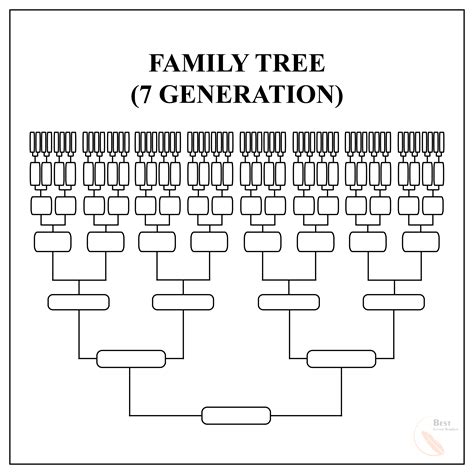 Free Printable Family Tree Template 7 Generations - Printable Templates ...