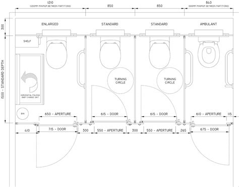 Standard Toilet Cubicle Sizes | Cubicle Systems