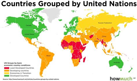 Countries grouped by United Nations - Vivid Maps