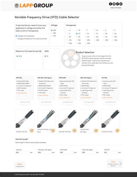 Online tool from Lapp simplifies VFD cable sizing