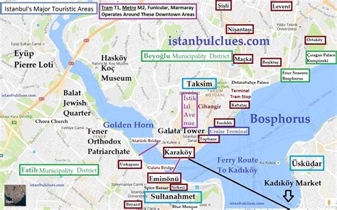 Istanbul Besiktas Neighborhood Things To Do, Hotels - Istanbul Clues