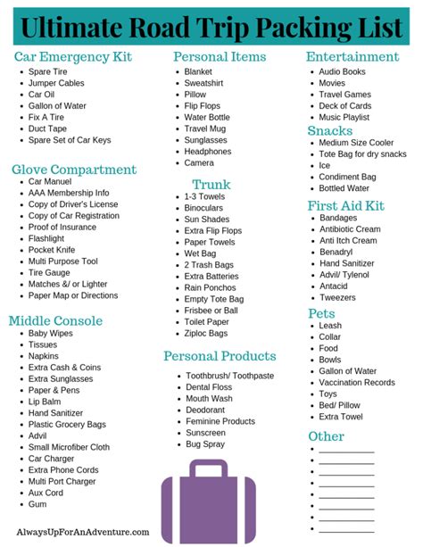 Ultimate Road Trip Packing List - Always Up For An Adventure