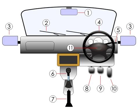 Computerised K53 Learner's Test For Light Motor Vehicle.